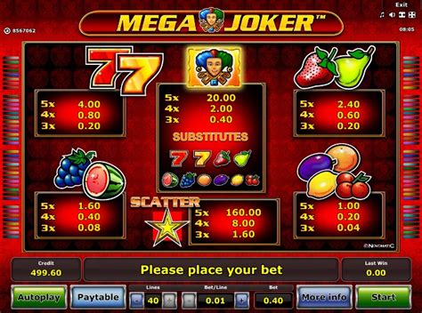mega joker slot machine free|Mega Joker Slots .
